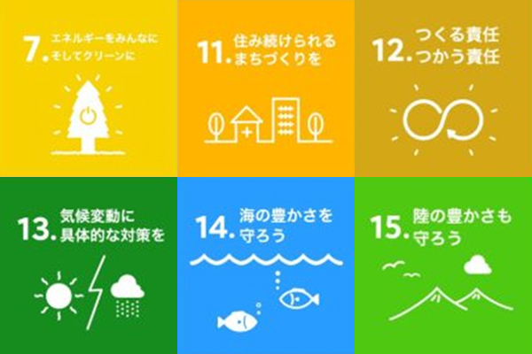 環境保全活動